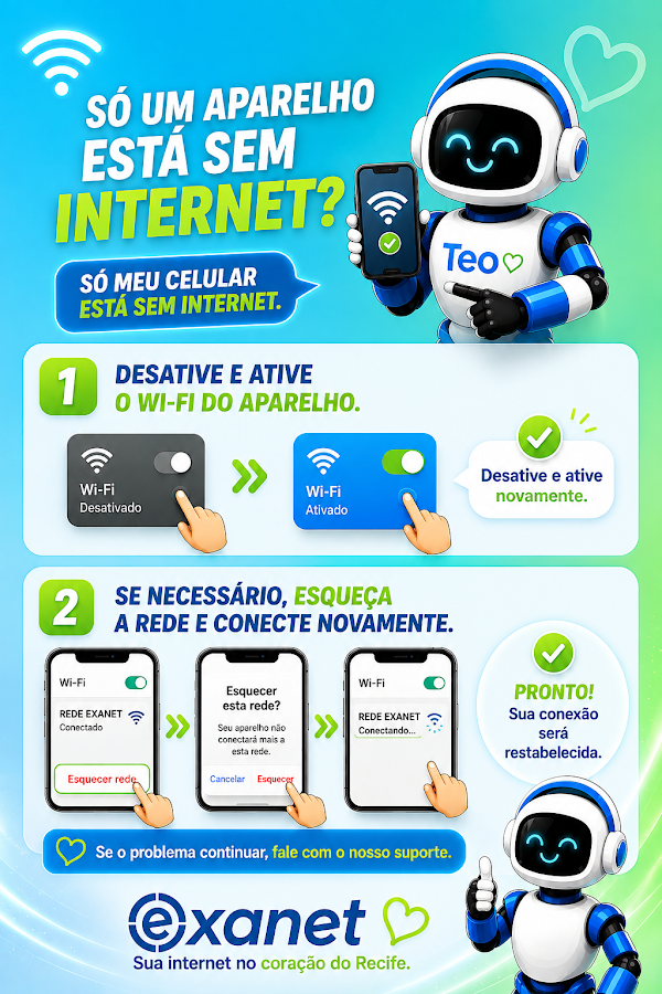 ExaNET Telecom — foto 4 de 5