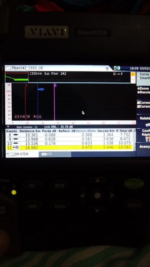Banda A Telecomunicaçoes — foto 6 de 6