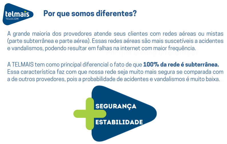 Telmais Telecom — foto 5 de 6