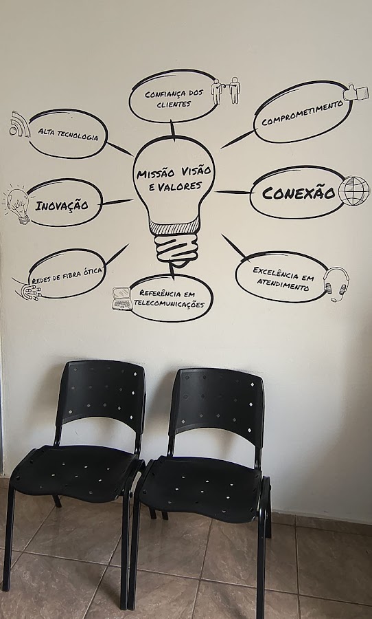 INOVADORANET — foto 6 de 6